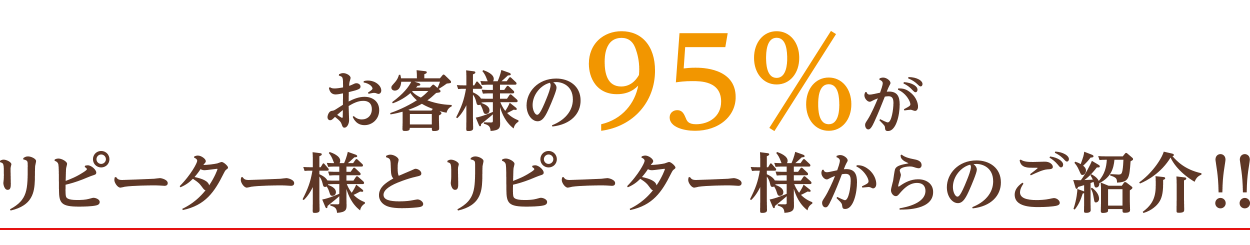 お客様の95％がリピーター様とリピーター様からのご紹介